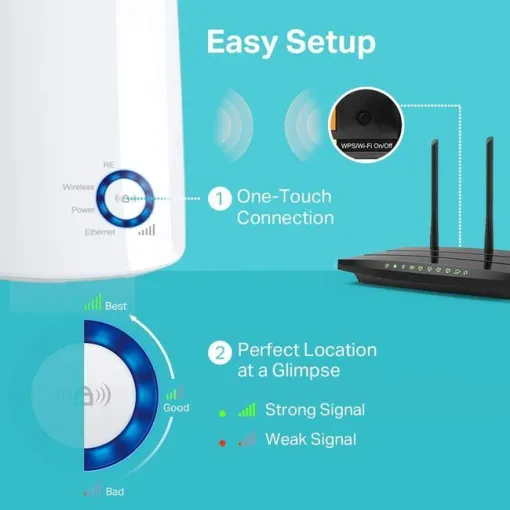 Extensor de cobertura Wifi universal TL-WA850RE TP-LINK
