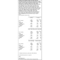 KINDER elur orein diadema, 139 g KINDER elur orein diadema, 139 g