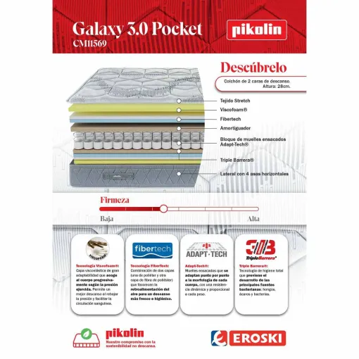 Colchón mixto 200x200 cm Galaxy Pocket 3.0 PIKOLIN