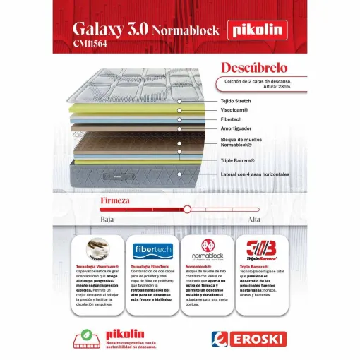 Colchón mixto 140x182 cm Galaxy Normablock 3.0 PIKOLIN