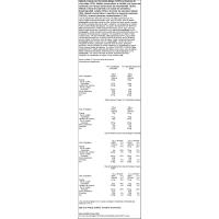 HAAGEN DAZS Delight Collection Multipack izozkia, kutxa 320 g