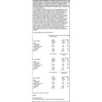 Bombón colección T15 Calcetín FERRERO, 1 ud, 168 g Bombón colección T15 Calcetín FERRERO, 1 ud, 168 g