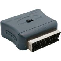 Adaptador Euroconector a RCA/ SVIDEO entrada/salida 375009 METRONIC