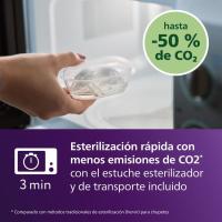 AVENT ULTRA AIR NATURE zupakia +18 H, sorta 2 ale
