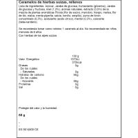 Caramelo balsámico de miel y limón Garganta RICOLA, bolsa 70 g