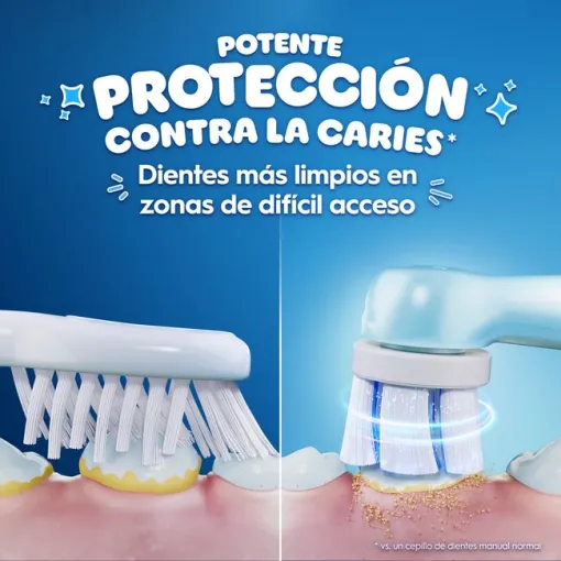 Cepillo dental eléctrico IO2 Stitch ORAL-B
