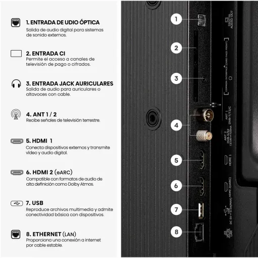 Televisor Led 40" FHD A5S HISENSE
