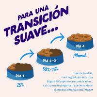 Pienso de salmón s/ cereal perro mini EDGARD&COOPER, saco 700 g