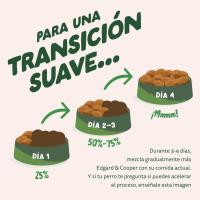 Pienso de cordero s/ cereal perro mini EDGARD&COOPER, saco 700 g