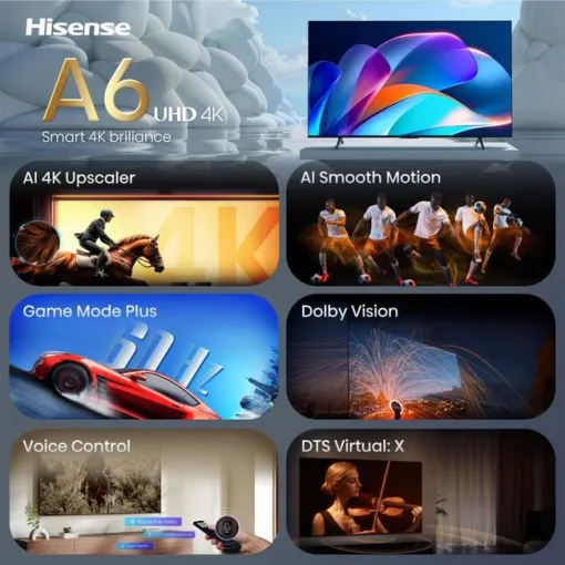 Televisor Led 43" UHD 4K 43A6S HISENSE