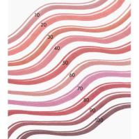 Perfilador de labios Precision Ink 40 Always Mine CATRICE, 1 ud