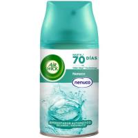 Desodorante de calzado Bosque Verde - Spray 250 ml (Mercadona): Precios y  Opiniones