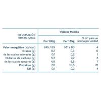 Yogur desna. de fresa DANONE Vitalínea Satisfación, pack 4x135 g