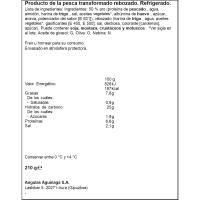 AGUINAMAR eraztunak erromatar erara, erretilua 210 g