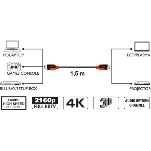 Cable HDMI High Speed Ethernet golden 42955 VIVANCO, 1,5 metros