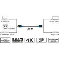 Cable HDMI Higt Speed Ethernet golden Vivanco 42956 de 2,5 mt