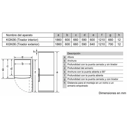 Frigorífico combinado total no frost 186x60 cm blanco 3KFE563WI BALAY