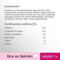 Alimento de salmón gato esterilizado PERFECT FIT, paquete 1400 g