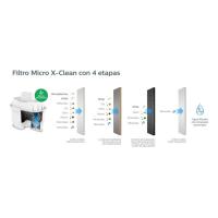 Jarra filtradora de agua, 3 litros, con 3 filtros Micro X-Clean PHILIPS