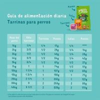 Alimento de cordero-carne perro EDGARD&COOPER, tarrina 100 g