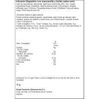 Infusión digestión SUSARON, caja 10 sobres