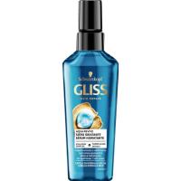 Serum aqua revive GLISS, spray 75 ml