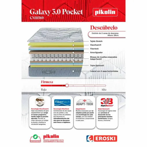 Colchón mixto 180x190cm Galaxy Pocket 3.0 PIKOLIN