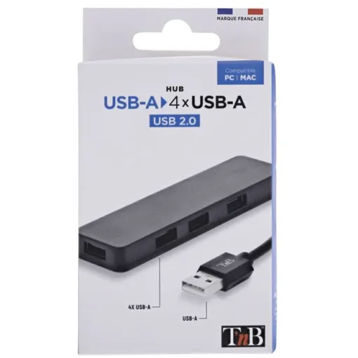 Lector USB HUBS
