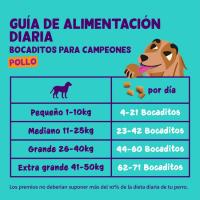 Bocaditos pequeños de pollo para perro EDGARD&COOPER, bolsa 50 g