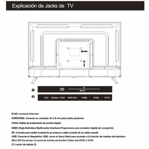 NEVIR NVR-8073-32RD2S Smart Led telebista 32 "HD