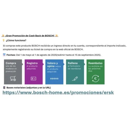 Lavavajillas SMS4EMW06E BOSCH