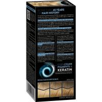 Tinte 8-11 rubio claro SYOSS PERMANENT, caja 1 ud