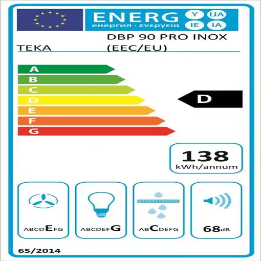 Teka DBP 70 PRO EEC/EU De pared Acero inoxidable 613 m³/h