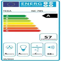 Teka NC 785 De pared Acero inoxidable 807 m³/h