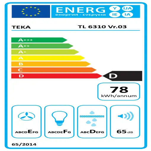 Teka TL 6310 Semintegrada (extraíble) Blanco D 332 m³/h