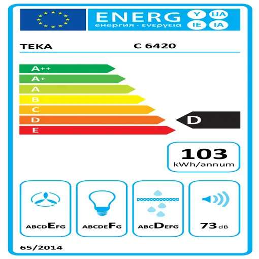 Teka C 6420 Telescópica o extraplana Blanco 375 m³/h