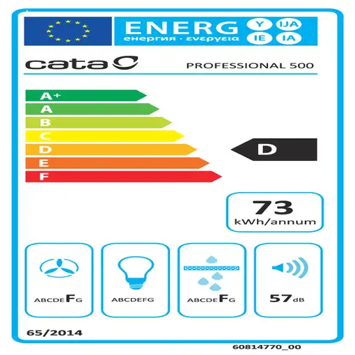 CATA Professional 500 De pared Azul, Blanco