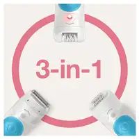 Braun Silk-épil 5 81706331 depiladora 28 pinzas Blanco, Turquesa