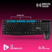 ALLUREKIT