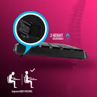 ALLUREKIT