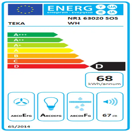 Teka NR1 63020 SOS Semintegrada (extraíble) Blanco 284 m³/h