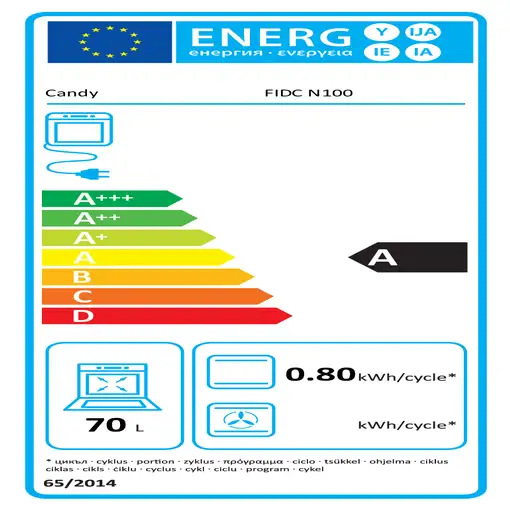 Horno 70 L Negro Idea 33703475 CANDY