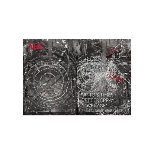 Lavavajillas 13 place settings Series 6000 911 514 192 AEG