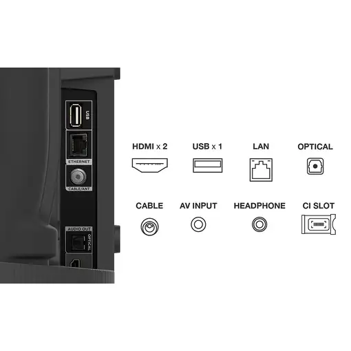 TCL S54 40S5400A Televisor 101,6 cm (40\) Full HD Smart TV Wifi Plata