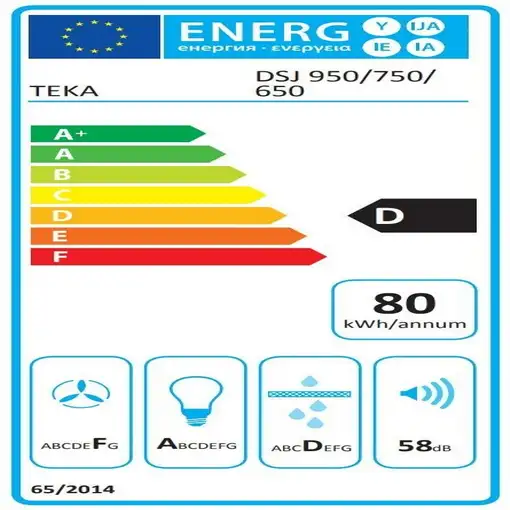 Teka DSJ 750 De pared Acero inoxidable 401 m³/h
