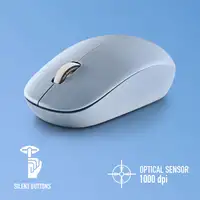 FOGPROBLUE
