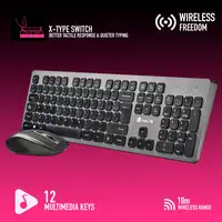 IDOLKIT