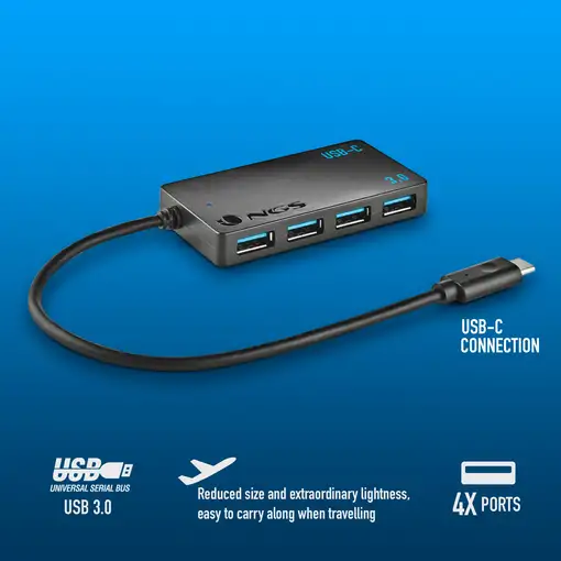 WONDERIHUB4