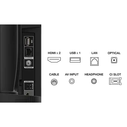 TCL S54 32S5400AF Televisor 81,3 cm (32\) Full HD Smart TV Wifi Plata