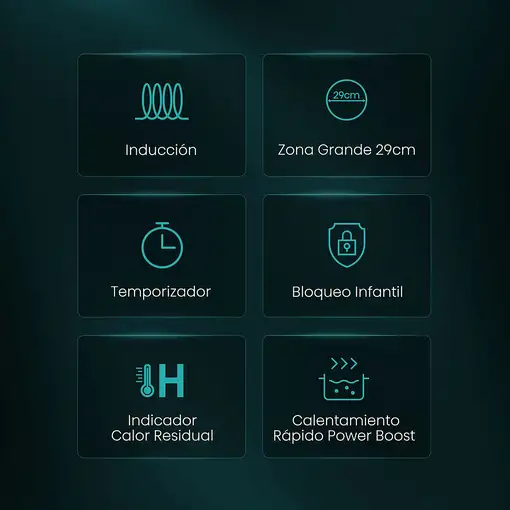 Placa de inducción 743290 HISENSE